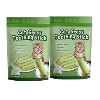 Compra 1 Lleva 1 Gratis